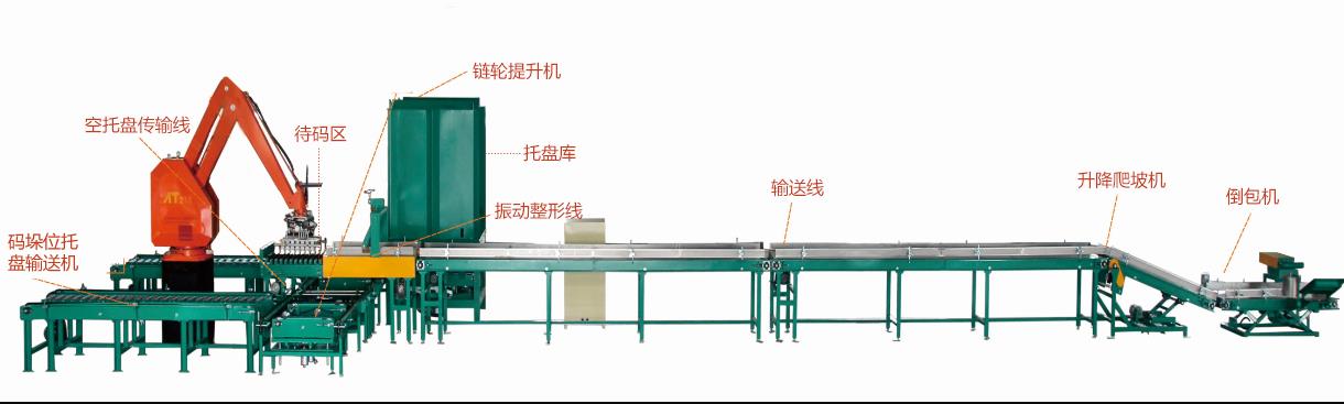 自動(dòng)化碼垛機(jī)生產(chǎn)線設(shè)計(jì)改造哪家好？